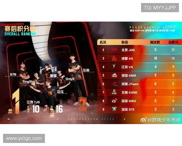 和平精英热议：JDG团队协作引发的争议与反思