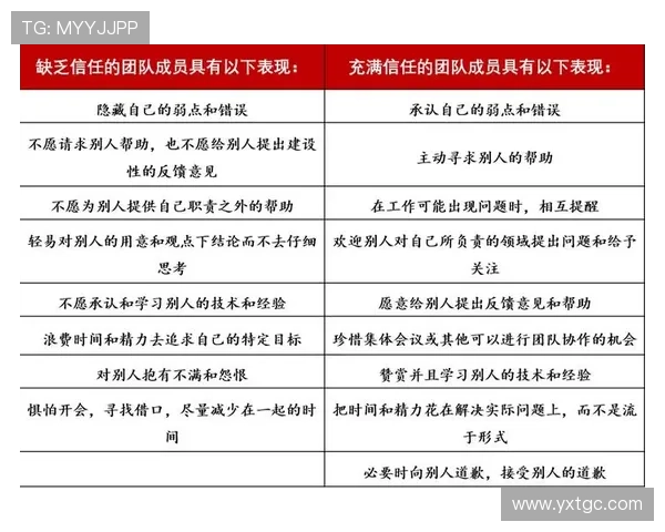 广州飞盘队意识探讨：提升团队协作与竞技水平的关键因素分析